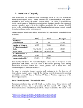 13
5. Palestinian ICT capacity
The Information and Communication Technology sector is a critical part of the
Palestinian economy. The ICT sector employs over 5,000 people (see table below),
some of the most productive workers in the economy. The ICT sector’s contribution
to the overall output of the Palestinian economy is disproportional to the number of
people it employs with 1.5% of the workforce producing 8% of output. The ICT
sector is also a critical component of the Palestinian infrastructure which is needed
to sustain and develop the local economy.
The table below shows some critical indicators of ICT contribution to the Palestinian
economy:
Year 20102F
3
20113F
4
Change%
Number of
Establishments 446 500 12.10%
Number of Workers 4,377 5,418 23.80%
ICT Production in US
Dollar 588,918,700 681,698,700 15.80%
Total Output 7,365,581,000 7,925,022,000 7.60%
ICT Contribution to
Total Output 8.00% 8.60%
Value Added to GDP 89.50% 87.00%
Remarkably, Palestinian ICT creates the highest added-value as compared to total
production with 89.6%. The ICT sector is the fastest growing sector among
Palestinian economic sectors with annual growth rate of more than 10%
contributing 8% to the Palestinian GDP.
In order to strategize toward growth, and particularly in the direction of
international market access (export), the starting point is to assess the existing
capabilities among ICT firms in Palestine. ICT firms in Palestine are grouped in the
following subsectors:
Large size enterprises: Telecommunications
Telecommunications firms provide fixed and mobile phone lines, Internet and
broadband services. As a proportion of the overall ICT output, the
telecommunications subsector represents the largest share of the ICT sector. There
3 http://www.pcbs.gov.ps/Portals/_PCBS/Downloads/book1795.pdf
4 http://www.pcbs.gov.ps/Portals/_PCBS/Downloads/book1922.pdf
 