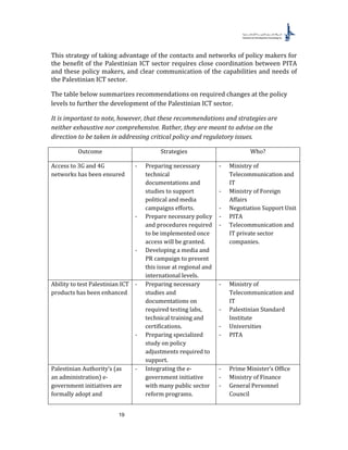 19
This strategy of taking advantage of the contacts and networks of policy makers for
the benefit of the Palestinian ICT sector requires close coordination between PITA
and these policy makers, and clear communication of the capabilities and needs of
the Palestinian ICT sector.
The table below summarizes recommendations on required changes at the policy
levels to further the development of the Palestinian ICT sector.
It is important to note, however, that these recommendations and strategies are
neither exhaustive nor comprehensive. Rather, they are meant to advise on the
direction to be taken in addressing critical policy and regulatory issues.
Outcome Strategies Who?
Access to 3G and 4G
networks has been ensured
- Preparing necessary
technical
documentations and
studies to support
political and media
campaigns efforts.
- Prepare necessary policy
and procedures required
to be implemented once
access will be granted.
- Developing a media and
PR campaign to present
this issue at regional and
international levels.
- Ministry of
Telecommunication and
IT
- Ministry of Foreign
Affairs
- Negotiation Support Unit
- PITA
- Telecommunication and
IT private sector
companies.
Ability to test Palestinian ICT
products has been enhanced
- Preparing necessary
studies and
documentations on
required testing labs,
technical training and
certifications.
- Preparing specialized
study on policy
adjustments required to
support.
- Ministry of
Telecommunication and
IT
- Palestinian Standard
Institute
- Universities
- PITA
Palestinian Authority’s (as
an administration) e-
government initiatives are
formally adopt and
- Integrating the e-
government initiative
with many public sector
reform programs.
- Prime Minister’s Office
- Ministry of Finance
- General Personnel
Council
 
