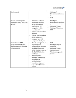 20
implemented - Ministry of
Telecommunication and
IT
- PITA
ICT has been integrated
within the formal education
system
- Introduce a national
initiative to train and
certify thousands of
educators on ICT
integration within
education at the
curricula and education
methods.
- Provide all schools with
access to internet,
computer labs with
adequate technologies.
- Ministry of
Telecommunication and
IT
- Ministry of Finance
- Ministry of Education
- PITA
Innovation and R&D
programs within higher
education institutions have
been improved
- Prepare white papers on
required policy
adjustments to promote
private investment in
universities’ activities in
the R&D fields i.e. tax
breaks, etc.
- Develop special
programs to encourage
ICT managers’
involvement in
education programs
especially in IT related
schools.
- PITA
- Ministry of Higher
Education
- Ministry of Finance
- Members at the
Palestinian Legislative
Council
 