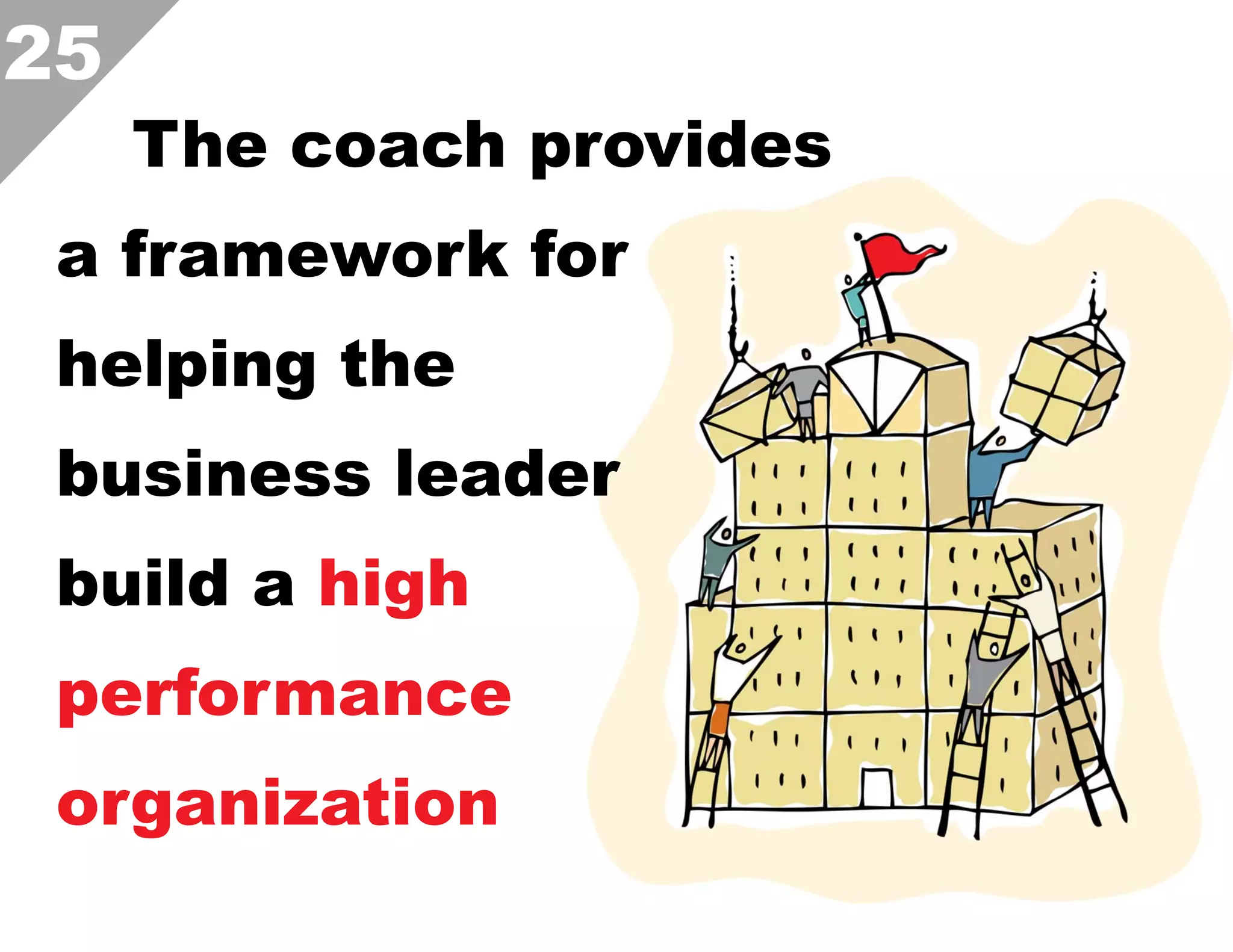 25

The coach provides

a framework for
helping the
business leader
build a high
performance
organization  

 