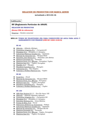 RELACION DE PRODUCTOS CON MARCA AENOR
(actualizado a 2014.02.12)
Codificación
RP (Reglamento Particular de ANAIP)
RELACIÓN DE PRODUCTOS
(Norma UNE de referencia)
Empresa – Nombre comercial
RP01.01 TUBOS DE POLIETILENO (PE) PARA CONDUCCIÓN DE AGUA PARA AGUA Y
SANEAMIENTO CON PRESION (UNE EN 12201-2:2012)
PE 40
 Alfatubo – Alfatubo AlfaAgro
 Carsystem Irrigation S.L. – Carsystem40
 Ebroplast S.A. - Ebroplast, E. Duraplus
 Industrias Plásticas Giralda S.A. – Inplatubo
 Material de Aireación S.A. - Flexipol PE40
 NaanDan Jain Iberica S.L. – NaanDan Jain Ibérica
 Plásticos Ferrando S.L. - Ferrando
 Plasticos Ferro, S.L. (Muras) – Ferroplast, Tuplen
 Plásticos Ima S.A. - Tuplen, Ferroplast
 Plastifer, S.A. - Plastifer
 Plomifera Castellana S.L. - Plomylen
 Tubenorsa S.A. - New Saiplen
 Tuberías y Perfiles Plásticos S.A. - Tuplen
PE 80
 Fersil S.A. – Fersil
 Material de Aireación S.A. - Flexipol PE80
 Plasticos Ferro, S.L. (Muras) - Ferroplast
 Plásticos Ima S.A. - Tuplen, Ferroplast
 Plomifera Castellana S.L. - Plomylen
 Tuberías y Perfiles Plásticos S.A. – Tuplen
PE 100
 ABN Pipe System S.L.U. – Eco Sis Aqua 100
 Alfatubo – Alfatubo Alfahidro Alfasane
 Carsystem Irrigation S.L. – Carsystem100
 Ebroplast S.A. - Ebroplast, E. Duraplus
 Extruline Systems S.L. - Linea Máxima
 Freitas & Silva, S.A. – Fersil
 Hidracinca (Fábrica La Armentera) – Politejo
 Industrias Plásticas Giralda S.A. – Inplatubo
 Material de Aireación S.A. - Flexipol PE100
 Plásticos Ferrando S.L. - Ferrando
 Plasticos Ferro, S.L. (Muras) – Tuplen, Ferroplast
 Plásticos Ima S.A. - Tuplen, Ferroplast
 