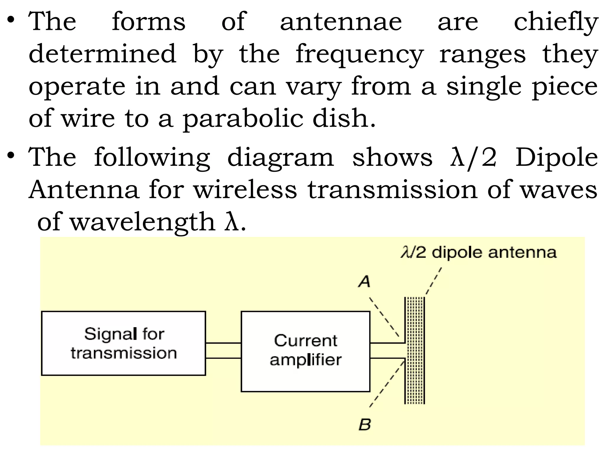 • The forms of antennae are chiefly
determined by the frequency ranges they
operate in and can vary from a single piece
of wire to a parabolic dish.
• The following diagram shows λ/2 Dipole
Antenna for wireless transmission of waves
of wavelength λ.
 