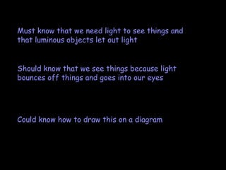 Must know that we need light to see things and that luminous objects let out light Should know that we see things because light bounces off things and goes into our eyes Could know how to draw this on a diagram 