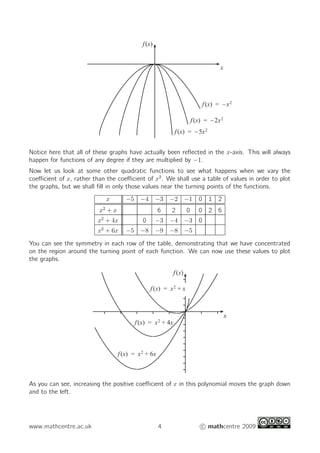 mc-ty-polynomial-2009-1.pdf