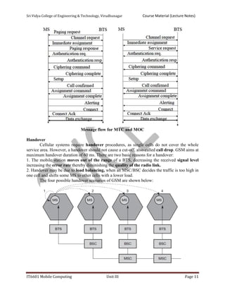 Sri Vidya College of Engineering & Technology, Virudhunagar Course Material (Lecture Notes)
IT6601 Mobile Computing Unit III Page 11
Message flow for MTC and MOC
Handover
Cellular systems require handover procedures, as single cells do not cover the whole
service area. However, a handover should not cause a cut-off, also called call drop. GSM aims at
maximum handover duration of 60 ms. There are two basic reasons for a handover:
1. The mobile station moves out of the range of a BTS, decreasing the received signal level
increasing the error rate thereby diminishing the quality of the radio link.
2. Handover may be due to load balancing, when an MSC/BSC decides the traffic is too high in
one cell and shifts some MS to other cells with a lower load.
The four possible handover scenarios of GSM are shown below:
 
