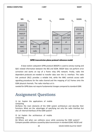 Mobile Computing I-Unit Notes | DOC