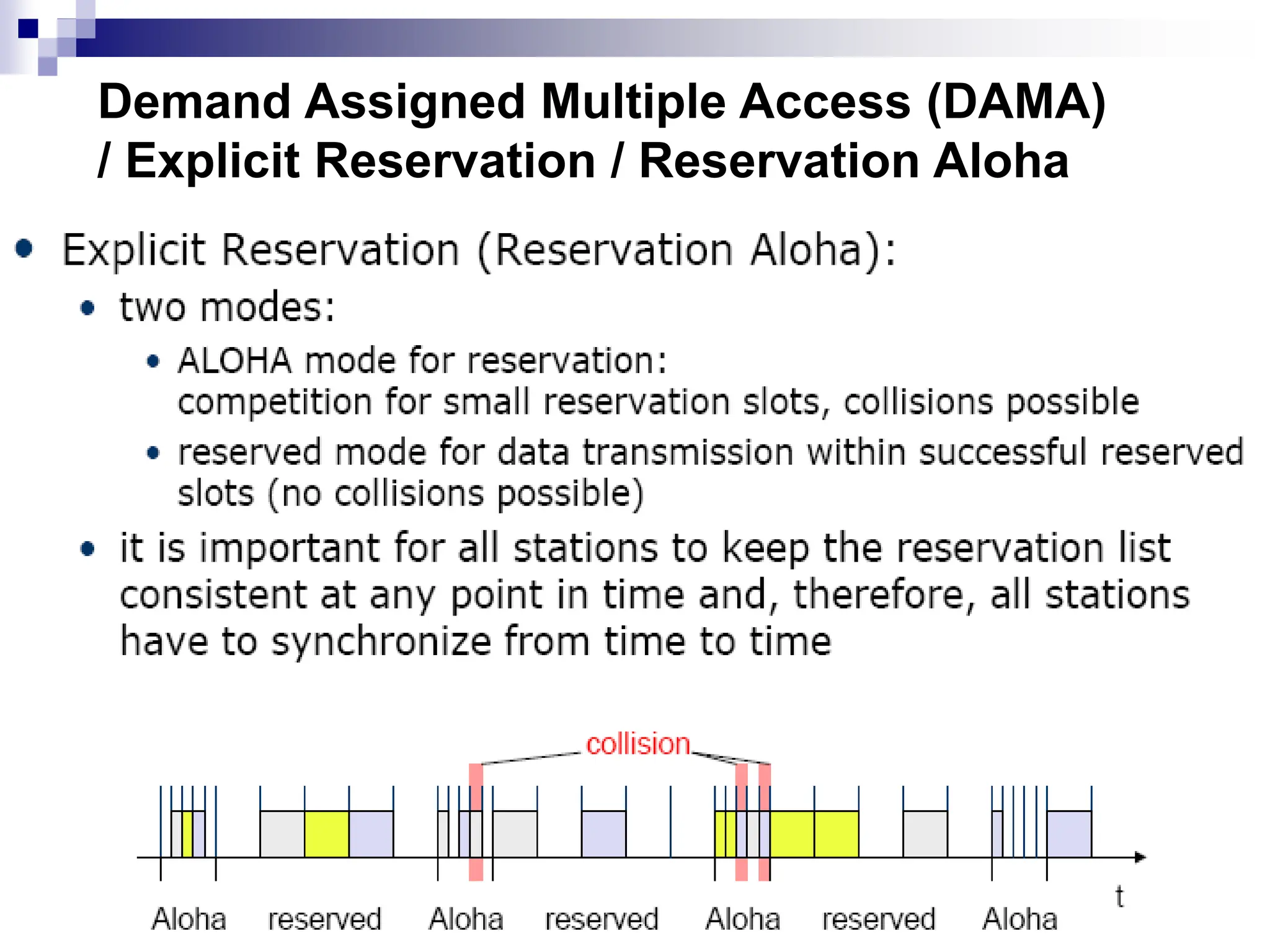 Demand Assigned Multiple Access (DAMA)
/ Explicit Reservation / Reservation Aloha
 