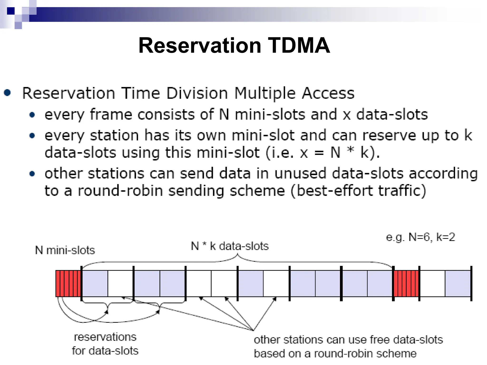Reservation TDMA
 