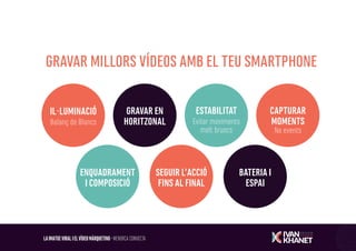 Vídeo Màrqueting · Youtube