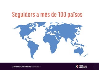 Vídeo Màrqueting · Youtube
