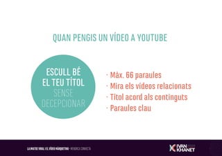 Vídeo Màrqueting · Youtube