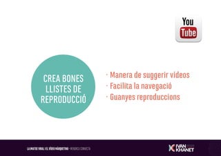 Vídeo Màrqueting · Youtube