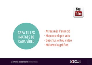 Vídeo Màrqueting · Youtube