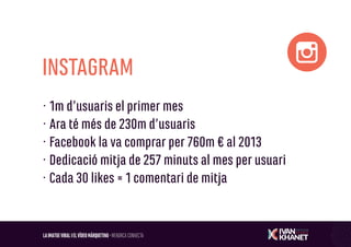 Vídeo Màrqueting · Youtube