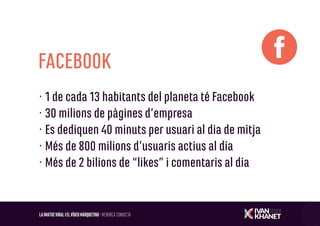 Vídeo Màrqueting · Youtube