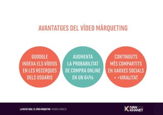 Vídeo Màrqueting · Youtube