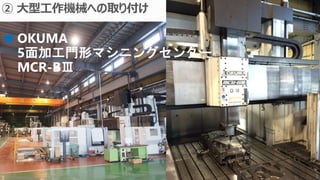 Copyright © 2016 CIMTOPS CORPORATION - All Rights Reserved. 12Copyright © 2016 CIMTOPS CORPORATION - All Rights Reserved. 12
OKUMA
5面加工門形マシニングセンター
MCR-BⅢ
 