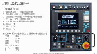 Copyright © 2016 CIMTOPS CORPORATION - All Rights Reserved. 34Copyright © 2016 CIMTOPS CORPORATION - All Rights Reserved. 34
 