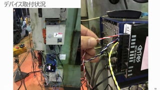 Copyright © 2016 CIMTOPS CORPORATION - All Rights Reserved. 52Copyright © 2016 CIMTOPS CORPORATION - All Rights Reserved. 52
 