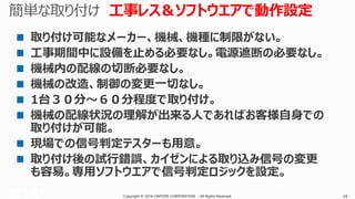 Copyright © 2016 CIMTOPS CORPORATION - All Rights Reserved. 24Copyright © 2016 CIMTOPS CORPORATION - All Rights Reserved. 24
 