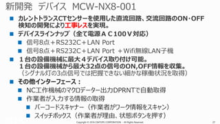 Copyright © 2016 CIMTOPS CORPORATION - All Rights Reserved. 27Copyright © 2016 CIMTOPS CORPORATION - All Rights Reserved. 27
工事レス
その他インターフェース：
NC工作機械のマクロデーター出力DPRNTで自動取得
作業者が入力する情報の取得
バーコードスキャナー（作業者がワーク情報をスキャン）
スイッチボックス（作業者が理由、状態ボタンを押す）
 