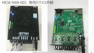 Copyright © 2016 CIMTOPS CORPORATION - All Rights Reserved. 29Copyright © 2016 CIMTOPS CORPORATION - All Rights Reserved. 29
 