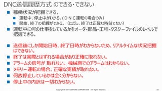 Copyright © 2016 CIMTOPS CORPORATION - All Rights Reserved. 34Copyright © 2016 CIMTOPS CORPORATION - All Rights Reserved. 34
稼働状況が把握できる。
運転中、停止中がわかる。(ＤＮＣ運転の場合のみ）
開始、終了の把握ができる。（ただし、終了は正確な時刻でない）
運転中に何の仕事をしているかをオーダ-部品-工程-タスク－ファイルのレベルで
把握できる。
送信後にしか開始日時、終了日時がわからないため、リアルタイムな状況把握
はできない。
終了は実際とはずれる場合があり正確に取れない。
アラームの信号が 取れない。 機械側でのアラームはわからない。
メモリ－運転の場合、正確な実績が取れない。
何故停止しているかは全く分からない。
停止中の内訳は一切わからない。
 