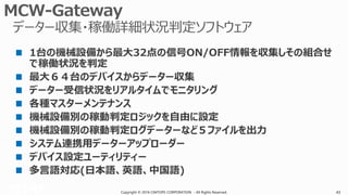 Copyright © 2016 CIMTOPS CORPORATION - All Rights Reserved. 43Copyright © 2016 CIMTOPS CORPORATION - All Rights Reserved. 43
 