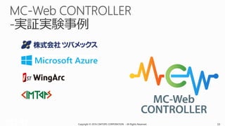 Copyright © 2016 CIMTOPS CORPORATION - All Rights Reserved. 53Copyright © 2016 CIMTOPS CORPORATION - All Rights Reserved. 53
 