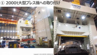 Copyright © 2016 CIMTOPS CORPORATION - All Rights Reserved. 55Copyright © 2016 CIMTOPS CORPORATION - All Rights Reserved. 55
 