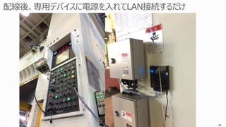 Copyright © 2016 CIMTOPS CORPORATION - All Rights Reserved. 59Copyright © 2016 CIMTOPS CORPORATION - All Rights Reserved. 59
 