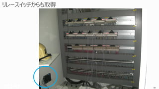 Copyright © 2016 CIMTOPS CORPORATION - All Rights Reserved. 60Copyright © 2016 CIMTOPS CORPORATION - All Rights Reserved. 60
 