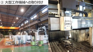 Copyright © 2016 CIMTOPS CORPORATION - All Rights Reserved. 61Copyright © 2016 CIMTOPS CORPORATION - All Rights Reserved. 61
 