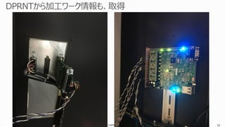 Copyright © 2016 CIMTOPS CORPORATION - All Rights Reserved. 63Copyright © 2016 CIMTOPS CORPORATION - All Rights Reserved. 63
 