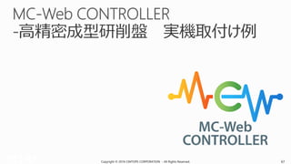 Copyright © 2016 CIMTOPS CORPORATION - All Rights Reserved. 67Copyright © 2016 CIMTOPS CORPORATION - All Rights Reserved. 67
 