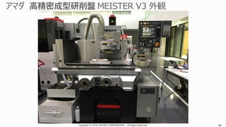 Copyright © 2016 CIMTOPS CORPORATION - All Rights Reserved. 68Copyright © 2016 CIMTOPS CORPORATION - All Rights Reserved. 68
 