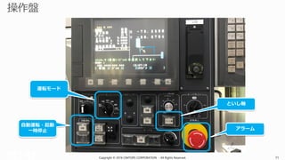 Copyright © 2016 CIMTOPS CORPORATION - All Rights Reserved. 71Copyright © 2016 CIMTOPS CORPORATION - All Rights Reserved. 71
運転モード
自動運転・起動
一時停止
といし軸
アラーム
 