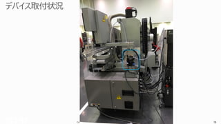 Copyright © 2016 CIMTOPS CORPORATION - All Rights Reserved. 78Copyright © 2016 CIMTOPS CORPORATION - All Rights Reserved. 78
 