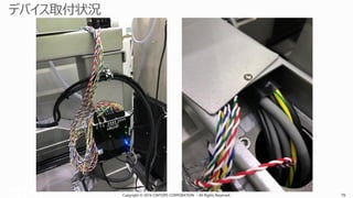 Copyright © 2016 CIMTOPS CORPORATION - All Rights Reserved. 79Copyright © 2016 CIMTOPS CORPORATION - All Rights Reserved. 79
 