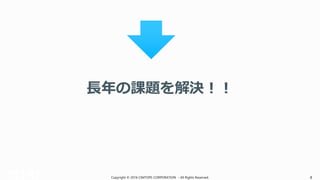 Copyright © 2016 CIMTOPS CORPORATION - All Rights Reserved. 8Copyright © 2016 CIMTOPS CORPORATION - All Rights Reserved. 8
長年の課題を解決！！
 