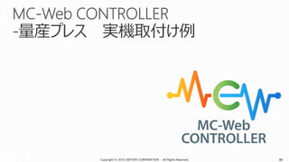 Copyright © 2016 CIMTOPS CORPORATION - All Rights Reserved. 80Copyright © 2016 CIMTOPS CORPORATION - All Rights Reserved. 80
 