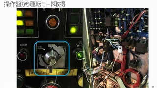 Copyright © 2016 CIMTOPS CORPORATION - All Rights Reserved. 83Copyright © 2016 CIMTOPS CORPORATION - All Rights Reserved. 83
 