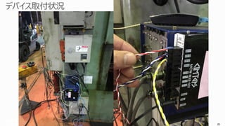 Copyright © 2016 CIMTOPS CORPORATION - All Rights Reserved. 85Copyright © 2016 CIMTOPS CORPORATION - All Rights Reserved. 85
 