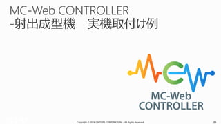 Copyright © 2016 CIMTOPS CORPORATION - All Rights Reserved. 89Copyright © 2016 CIMTOPS CORPORATION - All Rights Reserved. 89
 