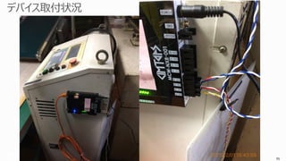 Copyright © 2016 CIMTOPS CORPORATION - All Rights Reserved. 95Copyright © 2016 CIMTOPS CORPORATION - All Rights Reserved. 95
 