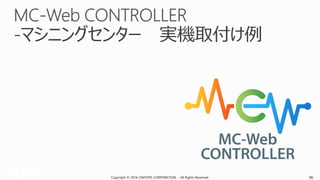 Copyright © 2016 CIMTOPS CORPORATION - All Rights Reserved. 96Copyright © 2016 CIMTOPS CORPORATION - All Rights Reserved. 96
 