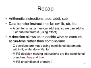 Assembly.ppt