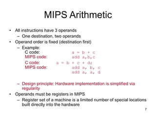 Assembly.ppt