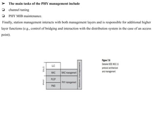 ➢ The main tasks of the PHY management include
❏ channel tuning
❏ PHY MIB maintenance.
Finally, station management interacts with both management layers and is responsible for additional higher
layer functions (e.g., control of bridging and interaction with the distribution system in the case of an access
point).
 