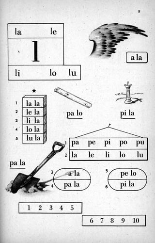 _, 9
. I
6 7 8 .9 10
lo lu 1
,
1
2
3
pi la-
b
1 pa pe pi po pu
2 la le li lo lu
pe lo
pi la
 